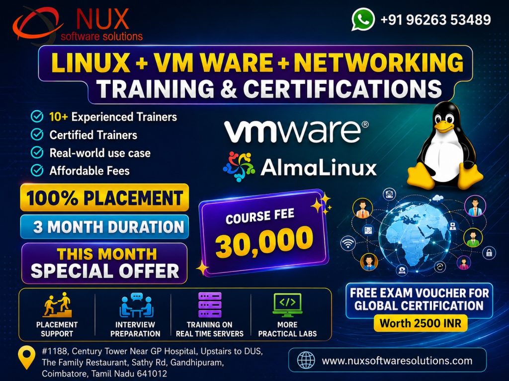 linuxtraining.in/linux-vmware-networking/