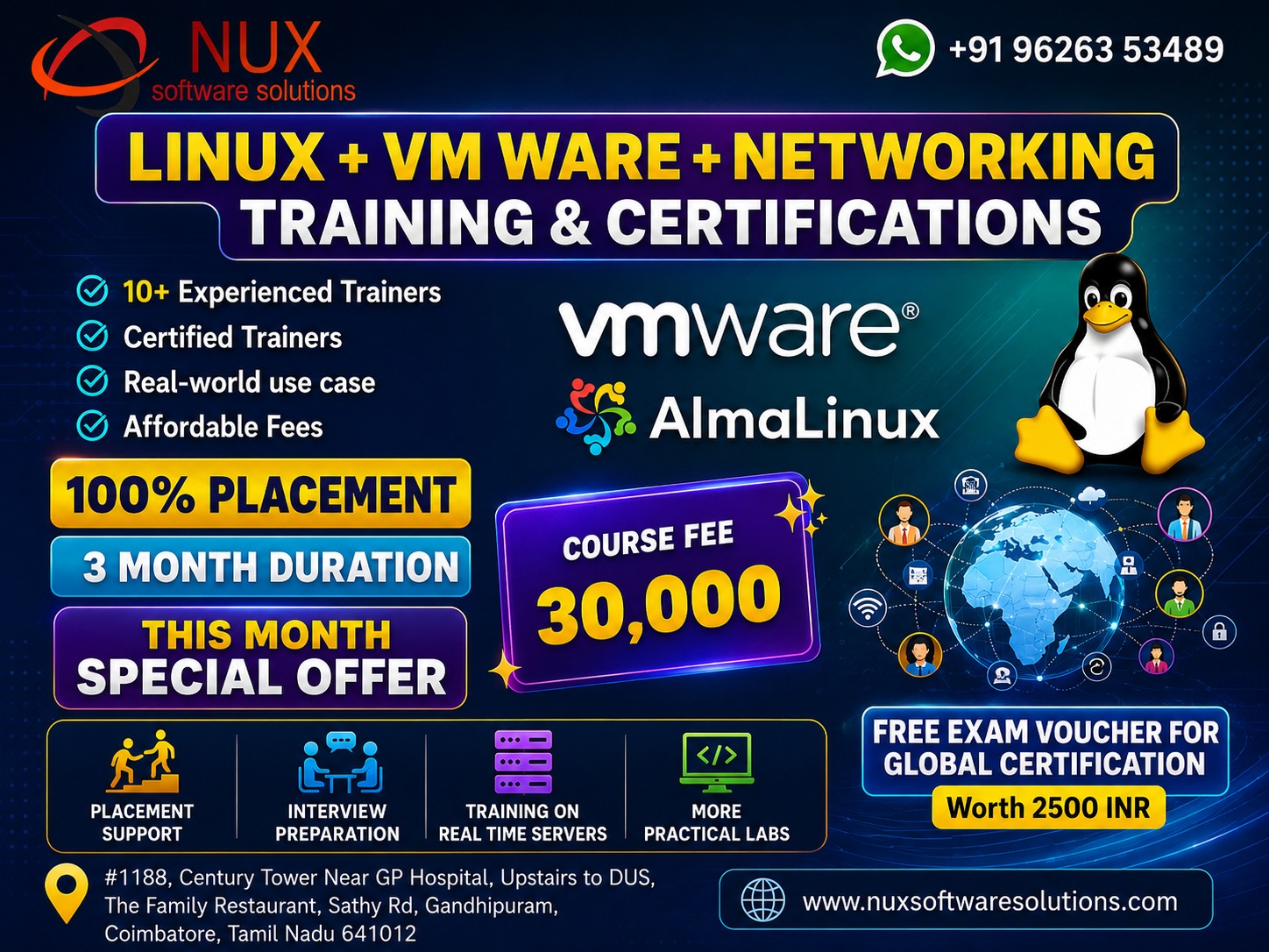 linuxtraining.in/linux-vmware-networking/